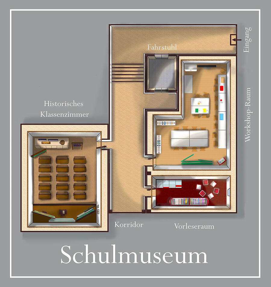 Grundriss des Schulmuseums Hildesheim