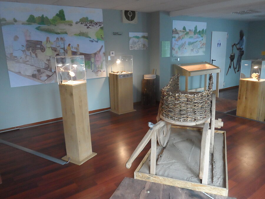 Blick in die Dauerausstellung
