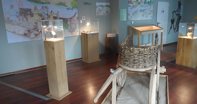 Blick in die Dauerausstellung