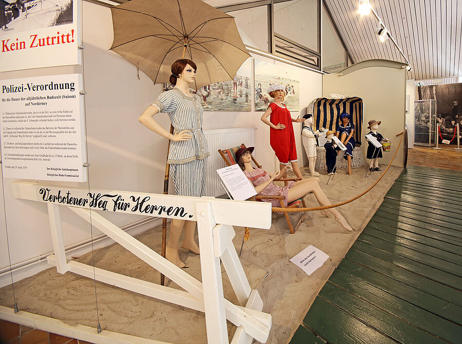 Badezeit am Damenstrand - Museum Nordseeheilbad Norderney